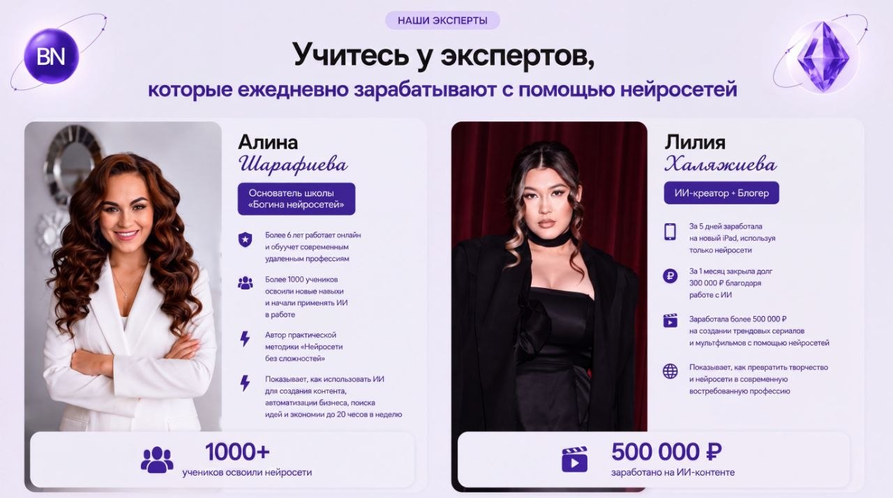 Алина Шарафиева